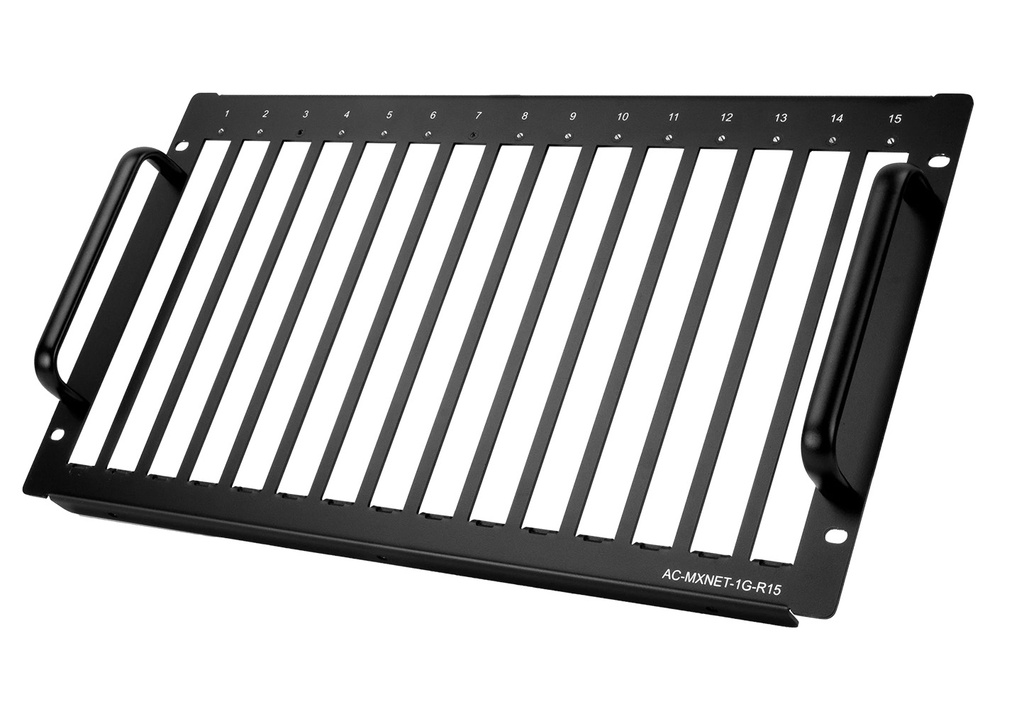 AVPro Edge AC-MXNET-1G-R15 Piastra rack per ricevitori/trasmettitori SDVoE AV over IP nero