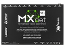 AVPro Edge AC-MXNET-10G-TCVR-USBX Transceiver 10G SDVoE AV over IP USB extender
