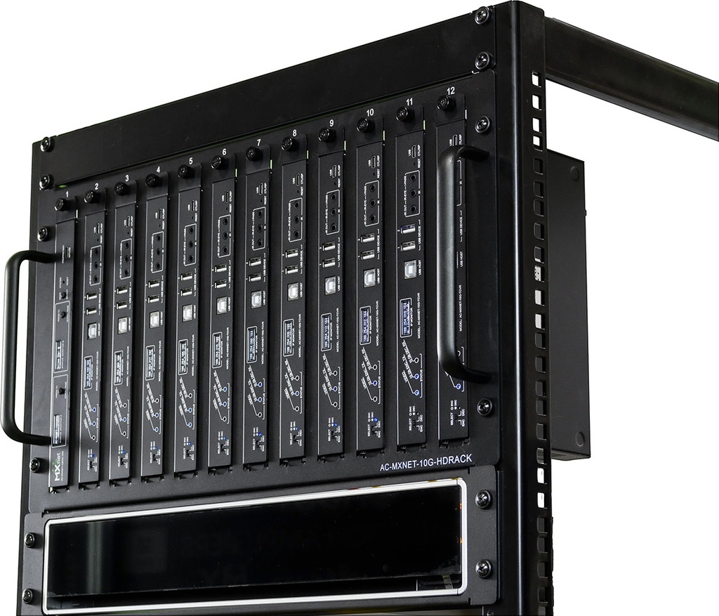 AVPro Edge AC-MXNET-10G-HDRACK Piastra rack per ricevitori/trasmettitori SDVoE AV over IP nero