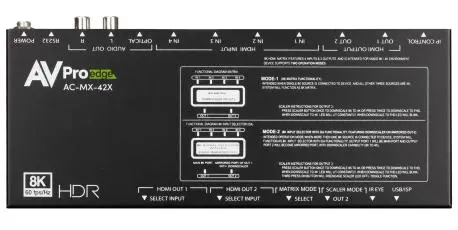 [THOM003561] AVPro Edge AC-MX-42X Matrice video HDMI 4 x 2 8k